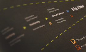 Design for Change
